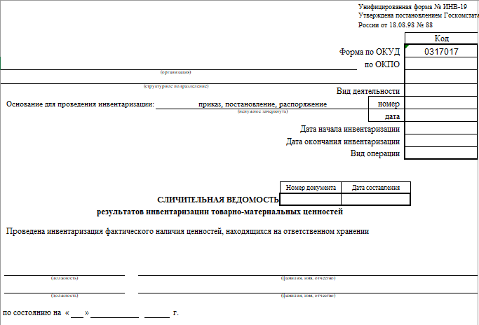 Ведомость расхождений по результатам инвентаризации ф 0504092 образец