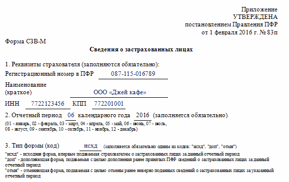 Образец возражения в пфр в ответ на штраф по сзв м