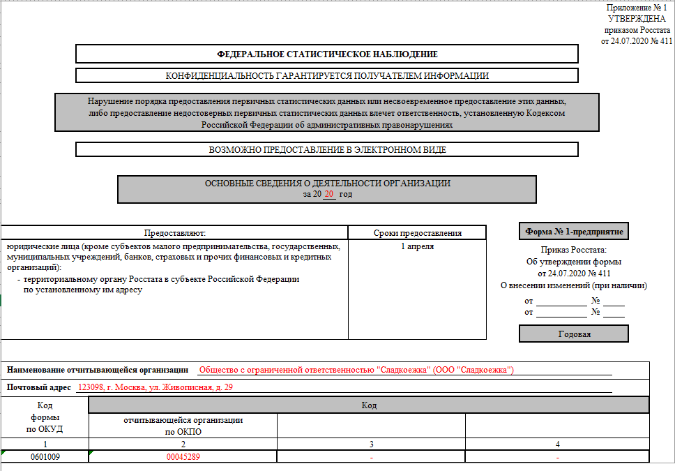1 тр за 2023 год инструкция. Пример заполнения формы 1-предприятие. Образец заполнения формы ПМ статистика 2020. Заполнение формы 1 предприятия в статистику. Формы статистических отчетов.