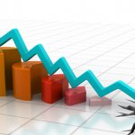 амортизация ускоренная