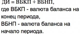 Анализ имущества предприятия