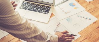 Analysis of indicators