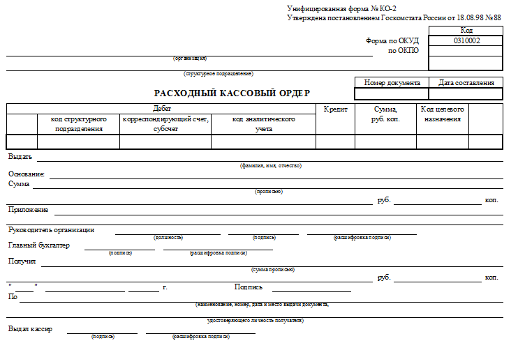 Расходный кассовый ордер на командировочные расходы образец заполнения