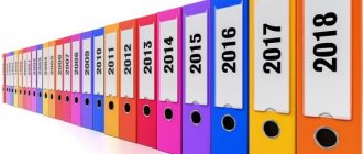 Accounting information and its importance in production management