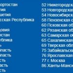 C:\Users\ВОВА\Desktop\БУХГУРУ\июль 2018\ВЕБ Новые условия по налогу на имущество физлиц за 2017 год по каждому региону РФ\regiony-RF-1.jpg