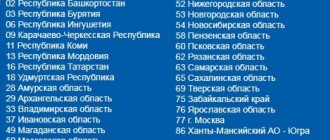 C:\Users\ВОВА\Desktop\БУХГУРУ\июль 2018\ВЕБ Новые условия по налогу на имущество физлиц за 2017 год по каждому региону РФ\regiony-RF-1.jpg