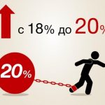 C:\Users\ВОВА\Desktop\БУХГУРУ\октябрь 2018\ВЕБ Как начислять и учитывать НДС в переходный период 2018-2019 гг. общий порядок\povyshenie-NDS.jpg