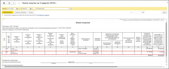 Книги покупок и книги продаж образец