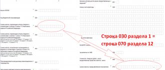 Что проверяют инспекторы