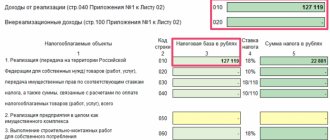 Декларация по налогу на прибыль
