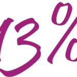 Для резидентов ставка подоходного налога составляет 13%