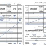 Элементы кассовой книги