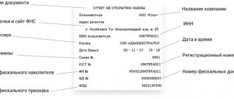 Фискальный документ