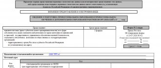 Форма 1 Кадры