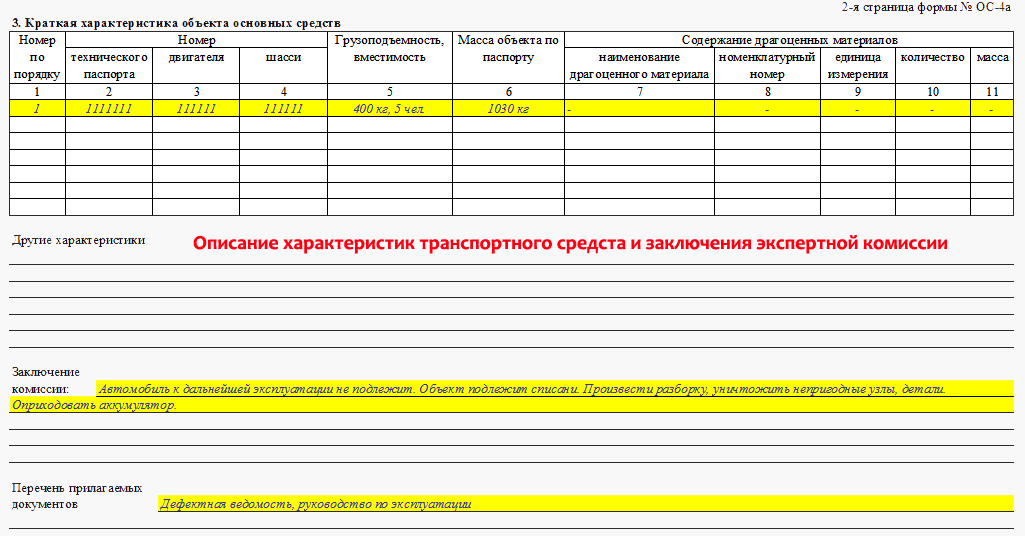 Акт о списании автотранспортных средств форма ос 4а образец заполнения