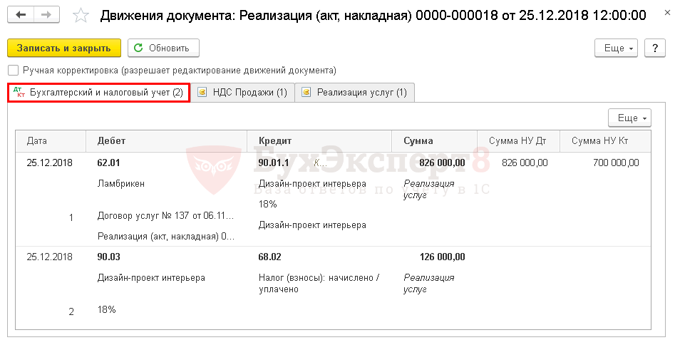 Дт 20 кт 23. ДТ 91 кт 68 проводка что означает. ДТ 91 02 кт 68 01. ДТ 91.02 кт 76.07.1. Реализация услуг проводки в бухгалтерском учете.