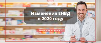Изменения ЕНВД в 2020 году