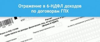 Как отразить отрицательный НДФЛ в 6 НДФЛ?