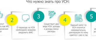 How to switch to simplified tax system