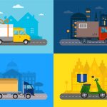 How to calculate UTII for transport services?