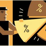 Как рассчитать налог на прибыль