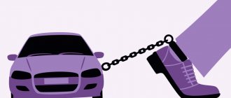 How to refinance a car loan at VTB 24 - is it possible to save money?