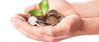 how to write off fixed assets contributed by a share contribution from the balance sheet