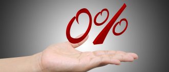 How to return an interest-free loan: risks and possible solutions to the situation
