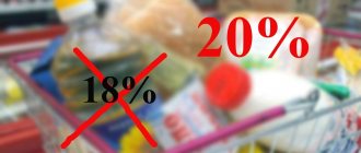 What are the tax rates according to the Tax Code?