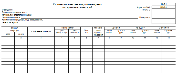 Форма материального учета. Карточка складского учета материалов форма м-17 пример заполнения. Карточка учета тмц форма м-17. Форма материального учета. Карточка учёта мбп мб-2.