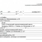 when is the invoice issued?