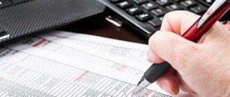 bank guarantee fee accounting