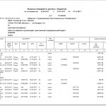 КРСБ налогоплательщика: что это, данные карточки расчета с бюджетом, расшифровка