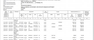 Taxpayer KRSB: what is it, budget payment card data, decoding