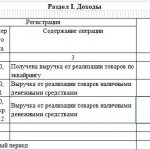 КУД на ПСН раздел 1