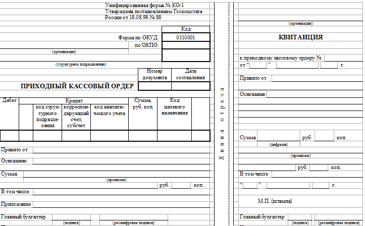 Приходный ордер образец заполнения