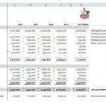 moneypapa.ru - ЧА пример