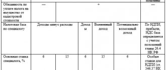 Набор показателей, характеризующих основные особенности налогообложения при каждом из спецрежимов