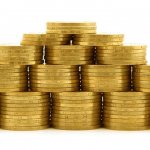 Нераспределенная прибыль ООО