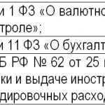 нормы законодательства по операциям с валютой