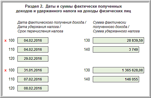 35 Налог на доходы физических лиц. Натуральный доход в 6 НДФЛ. Даты в 6 НДФЛ таблица. Фактическая сумма заработка это.