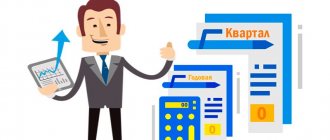 Zero reporting for individual entrepreneurs: how to submit