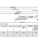 Образец акта списания