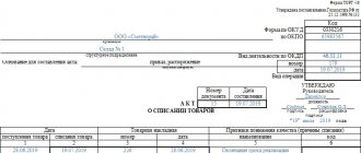 Образец акта утилизации продуктов питания