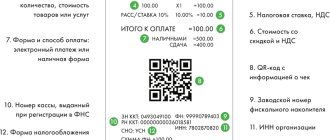 Sample of an online cash register receipt