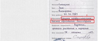 Образец внесния записи