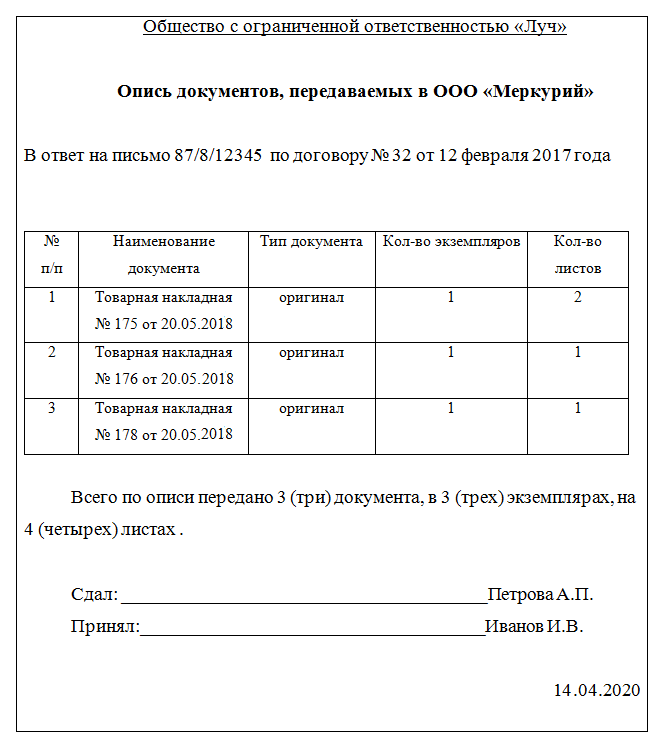 Опись ФСС — образец 2021 и 2021