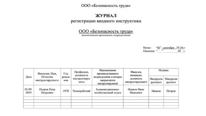 Вводный инструктаж по охране труда. Образец 2021 года