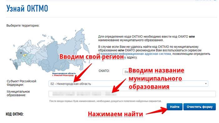 Определение ОКТМО