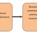 optimal procedure when changing the object of taxation